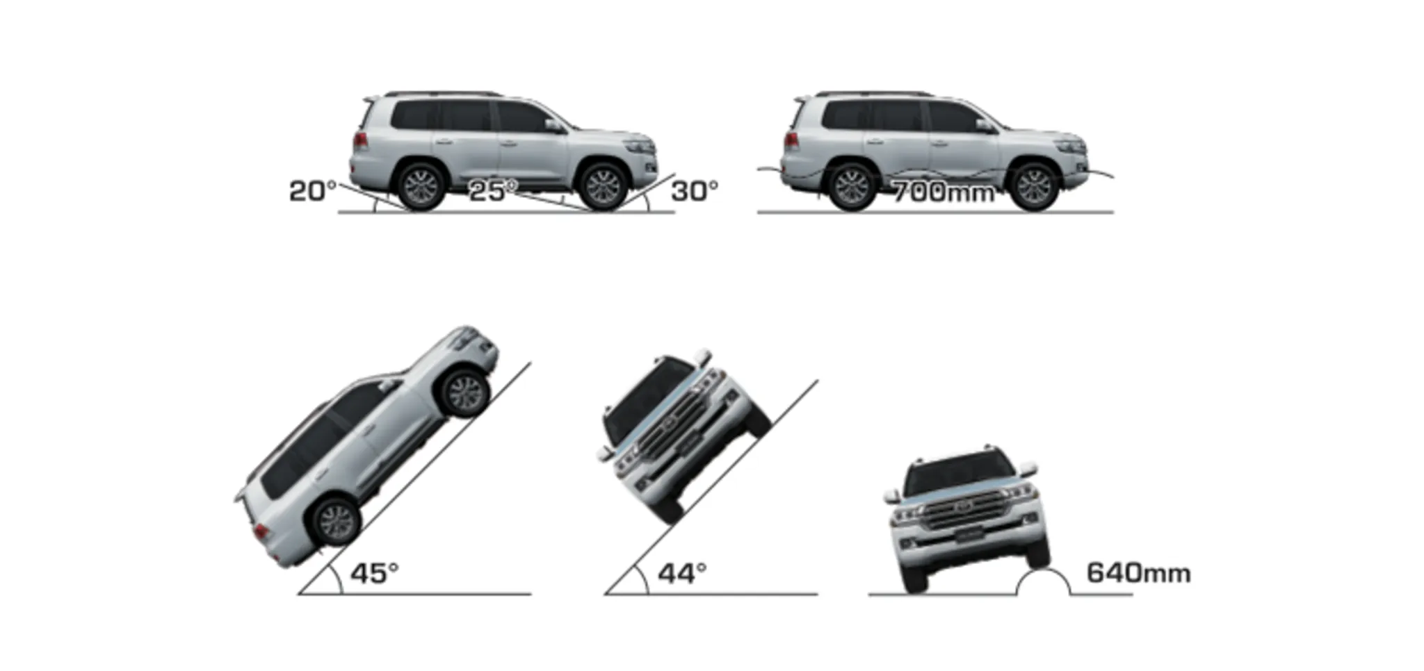 Land Cruiser 2026 - an toàn