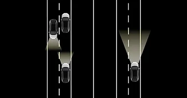 Toyota Yaris Cross 2026 - an toàn - Đèn chiếu xa tự động (AHB)