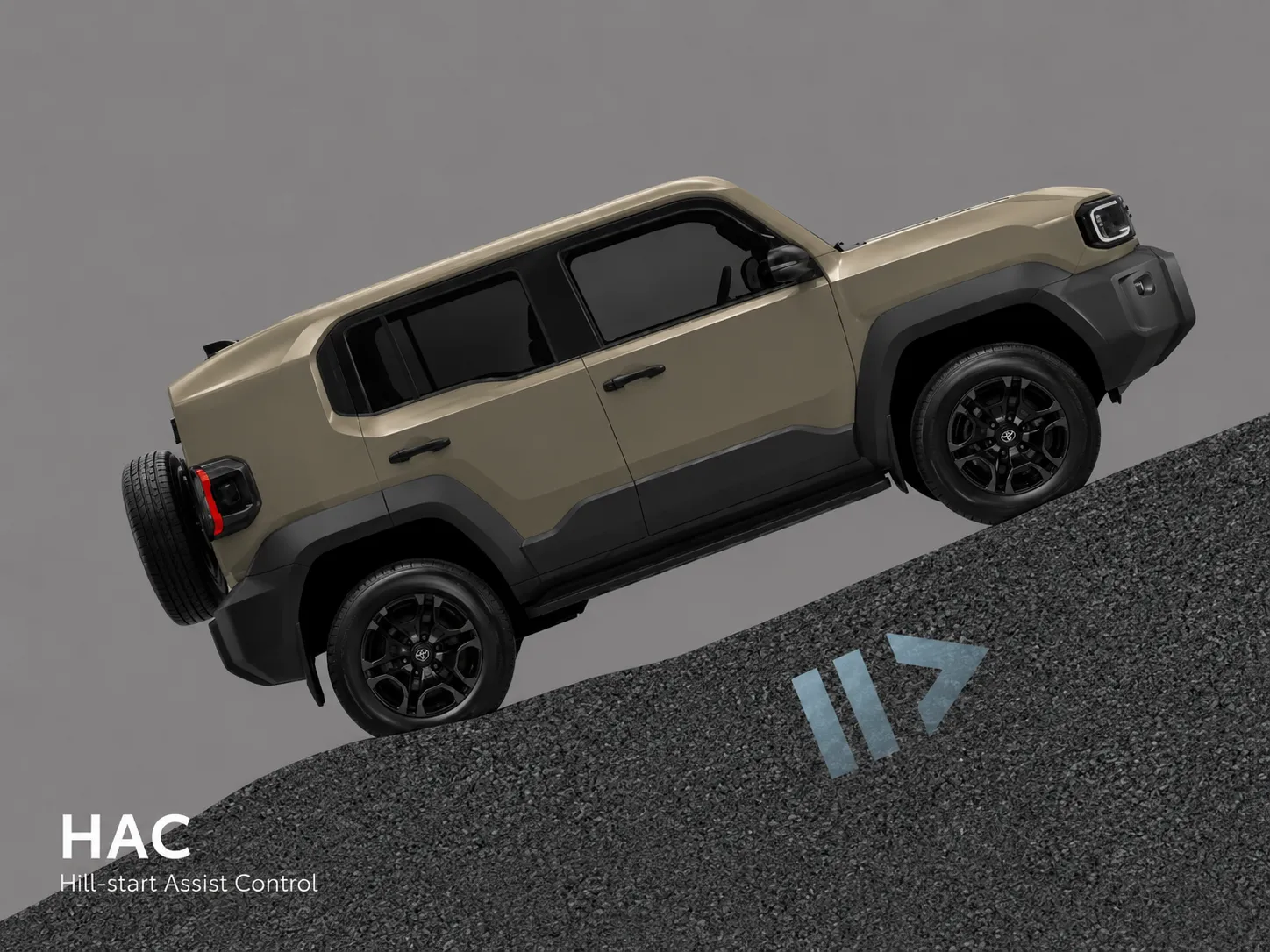 Land Cruiser FJ - an toàn - Hệ thống hỗ trợ khởi hành ngang dốc HAC